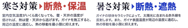寒さ対策・暑さ対策