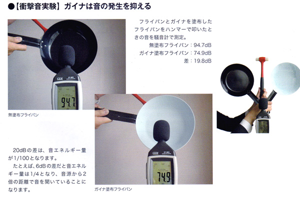 衝撃音実験