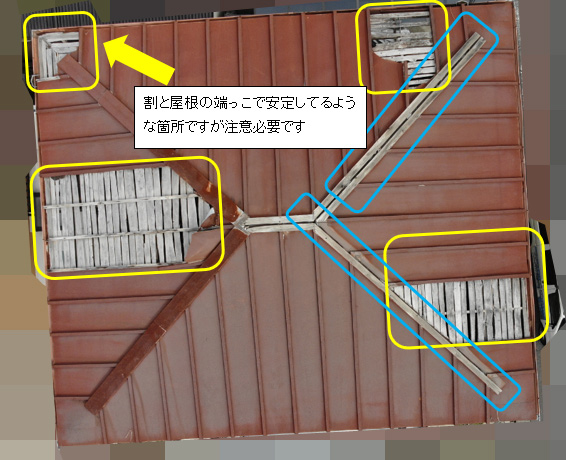 現場の屋根の状況 現場の屋根の状況