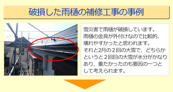 雪災害で雨樋が破損しています。雨樋の金具が外付けなので比較的、壊れやすかったと思われます。それと2月の２回の大雪でどちらかというと２回目の大雪が水分がかなりあり重たかったのも要因の一つとして考えられます。