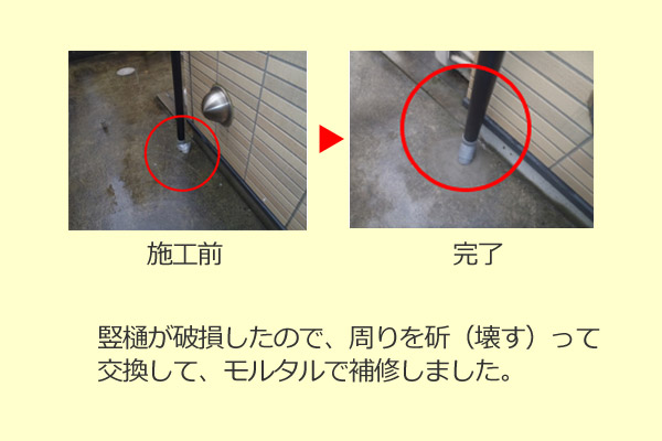 竪樋が破損したので、周りを斫（壊す）って交換して、モルタルで補修しました。