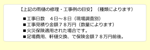 上記の雨樋の修理・工事例の目安