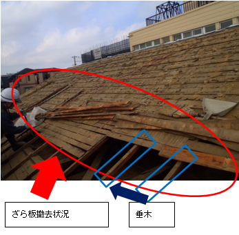 ざら板撤去状況 ざら板撤去状況