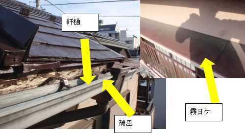 破風状況 破風状況