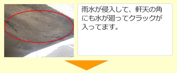 雨水が侵入して、軒天の角にも水が廻ってクラックが入ってます。