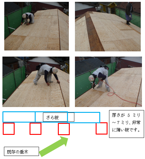 ラーチ合板設置状況 ラーチ合板設置状況