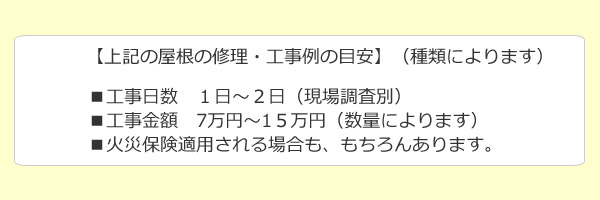 上記の屋根の修理・工事例の目安