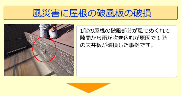 1階の屋根の破風部分が風でめくれて隙間から雨が吹き込むが原因で１階の天井板が破損した事例です。