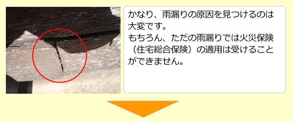 かなり、雨漏りの原因を見つけるのは大変です。もちろん、ただの雨漏りでは火災保険（住宅総合保険）の適用は受けることができません。