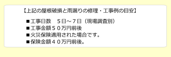 ■工事日数５日～７日（現場調査別）■工事金額５０万円前後■火災保険適用された場合です。■保険金額４０万円前後。