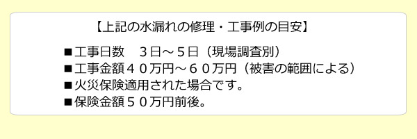 ■工事日数　３日～５日（現場調査別）■工事金額４０万円～６０万円■火災保険適用された場合です。保険金額５０万円前後。